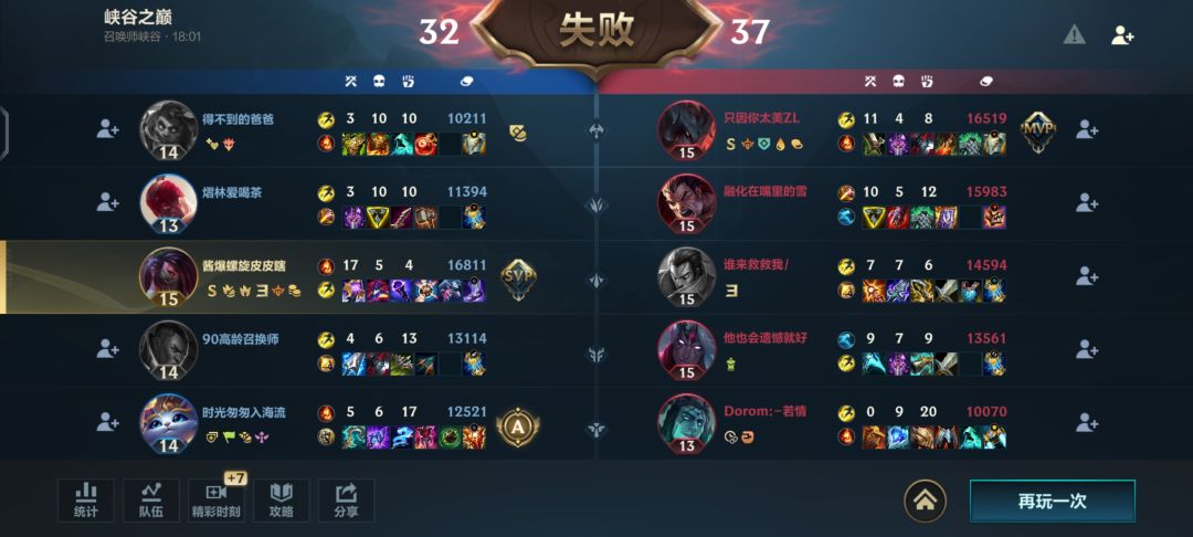 这游戏都是谁在赢啊 1