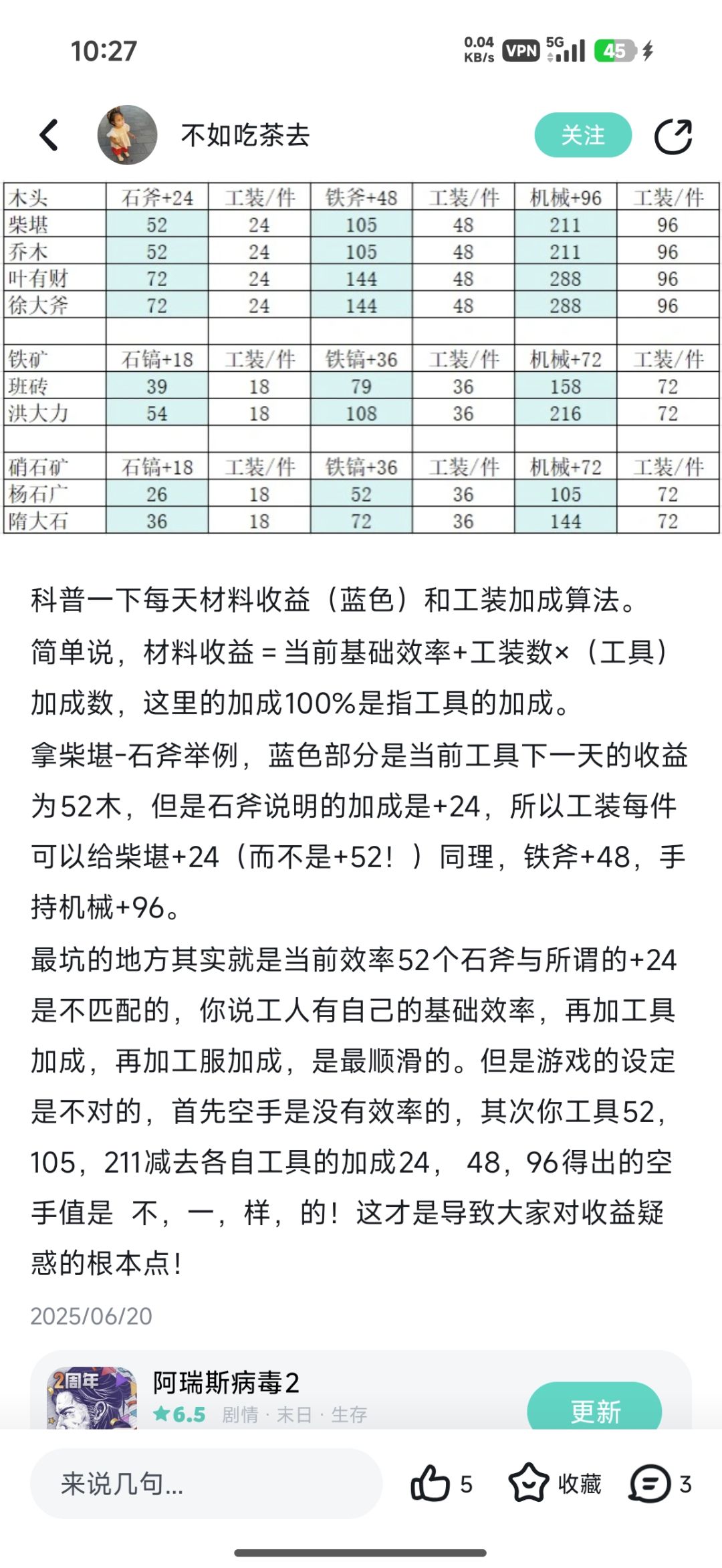 时隔2年,再次测试工人服装效果 4