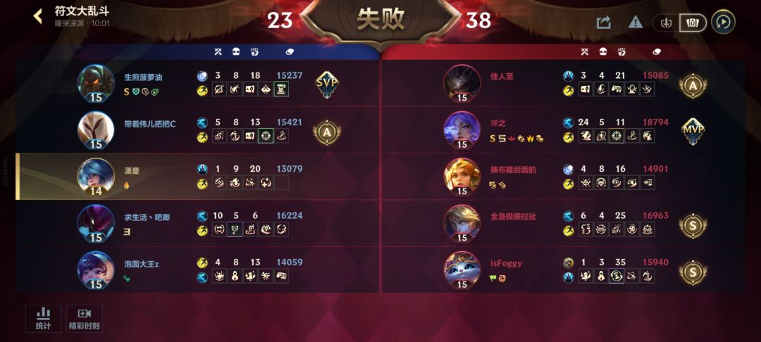 英雄联盟符文大乱斗 4