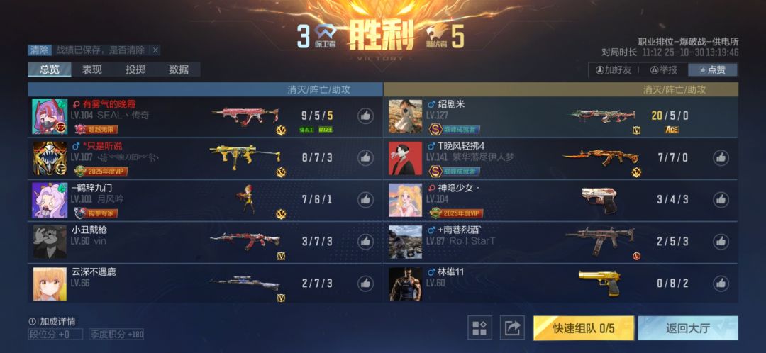 被做局了。我能预感到我以后对局的强度了 2