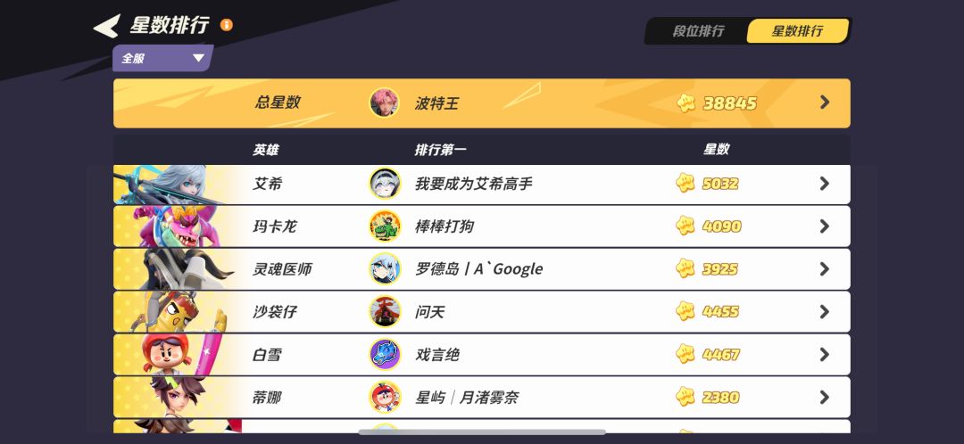 艾希厨真多 1
