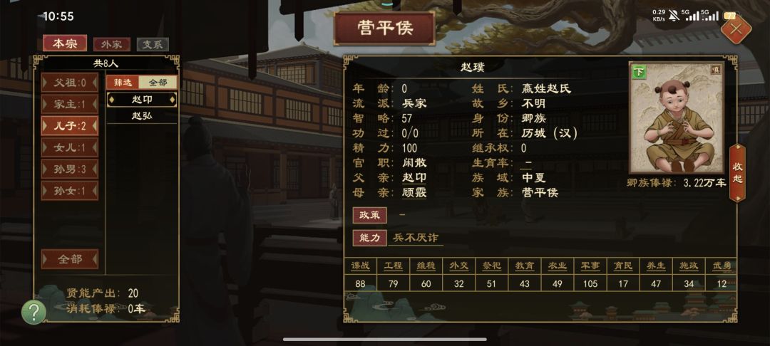 我赵家翻身的希望 2