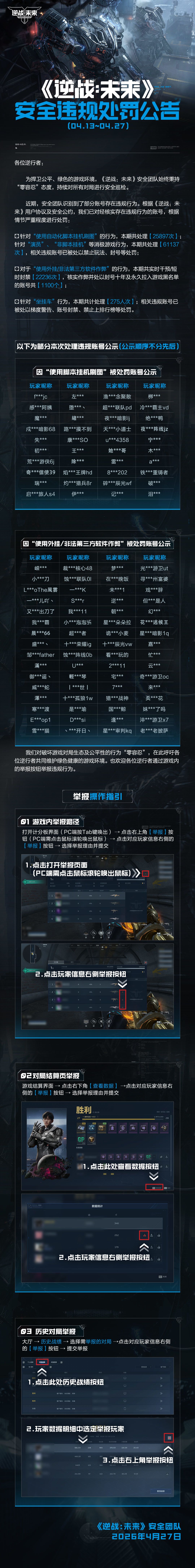逆战严惩挂哥!超千人被永封 2
