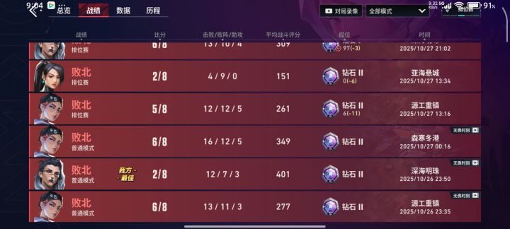 看我战绩不笑的你是这个✔截图