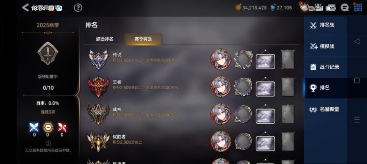 兄弟们 我想问一下5000分低保是什么?截图