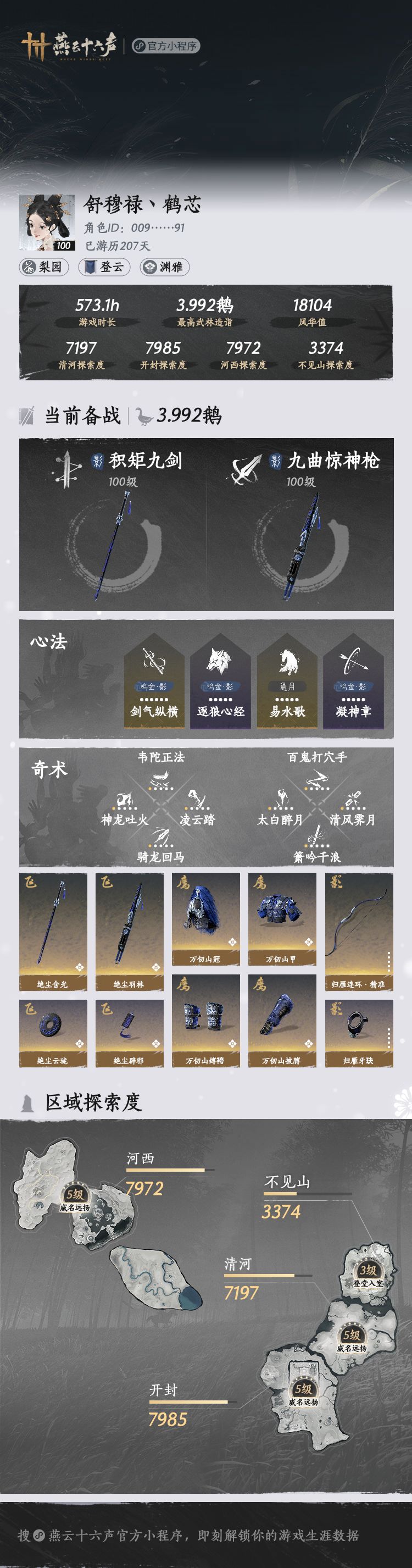 这就毕业了? 1