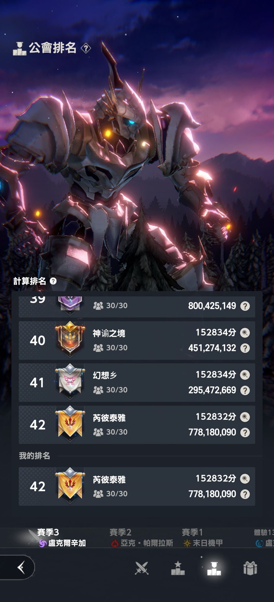 再次定榜0.1%! 1