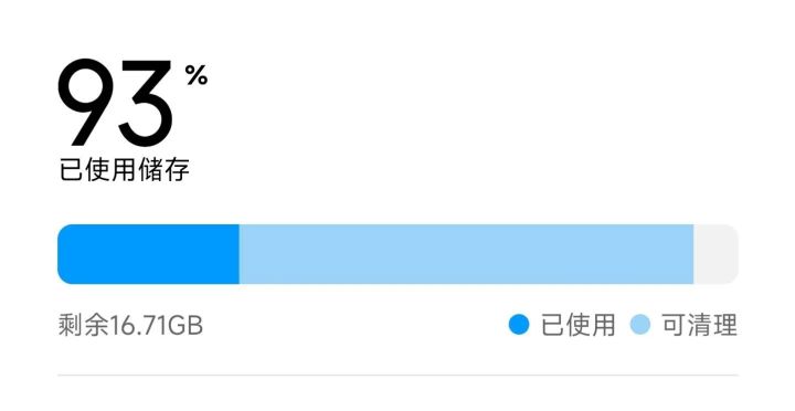 还剩16g空间,应该用来装什么游戏截图