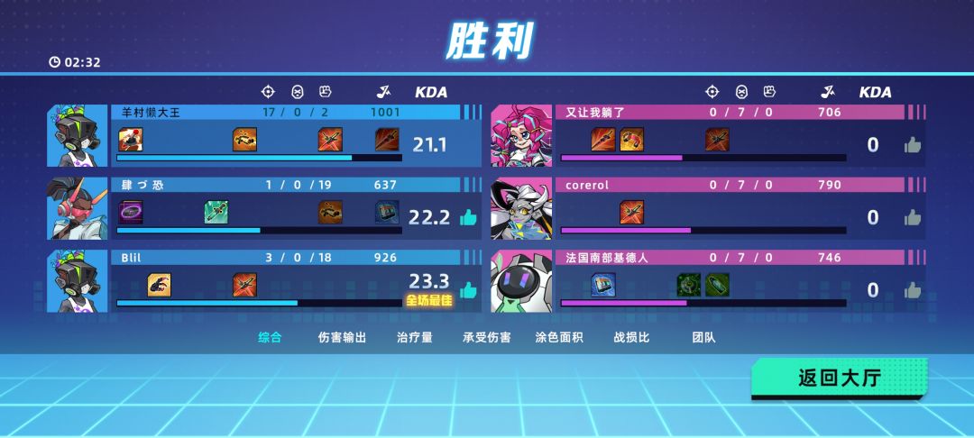 奇怪的MVP判定 1