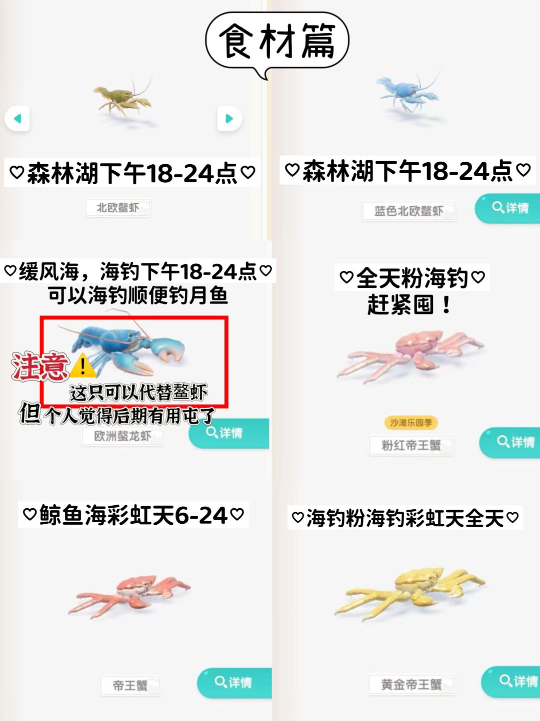后期赚千万攻略及利润分析,包揽全爱好 3