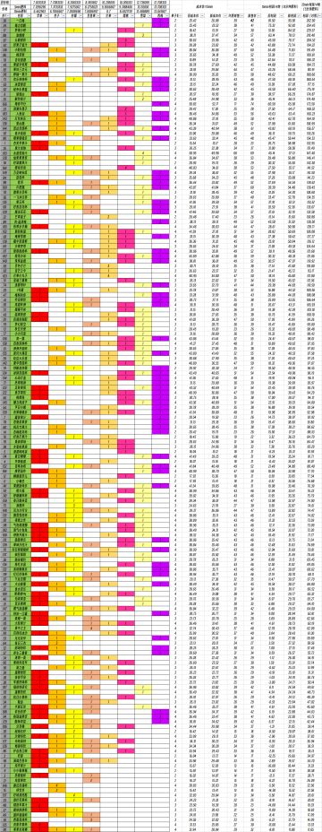 果汁利润计算（新版）