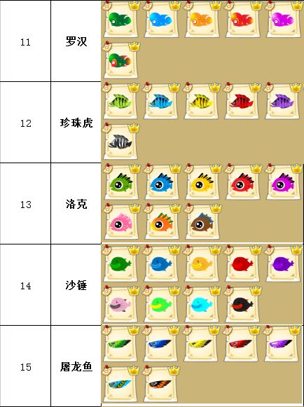 泡泡海洋出道新组合！PPHY48～ 3