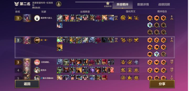 不是哥们这对吗？截图
