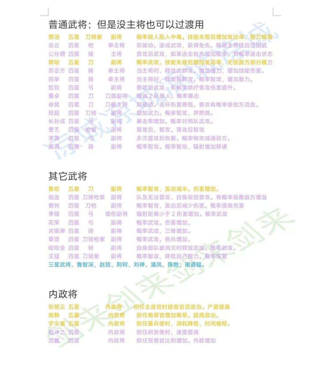 王于兴师武将攻略 3