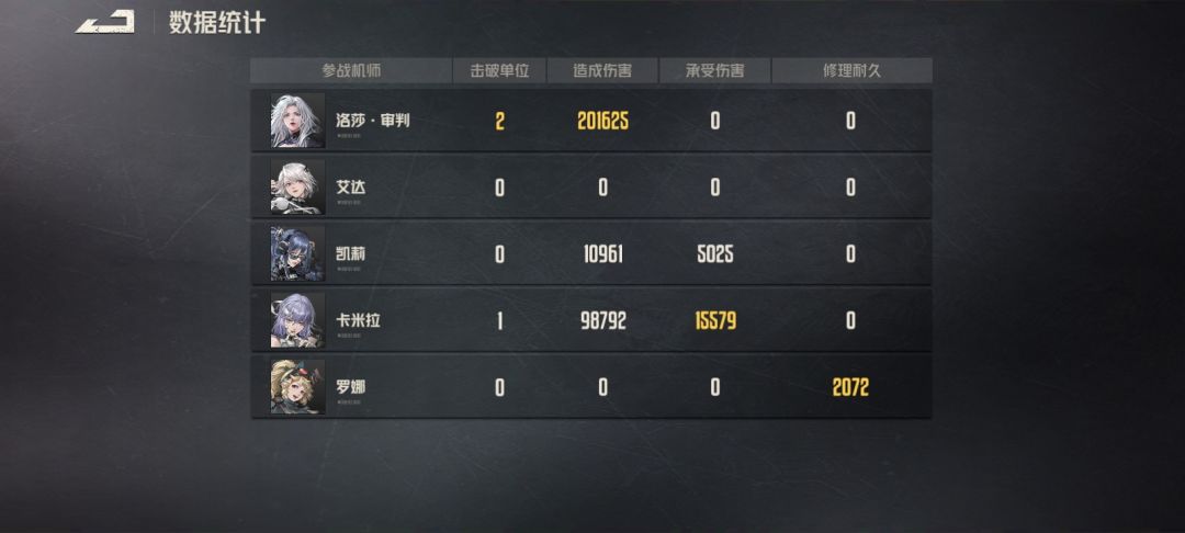 叽里呱啦写什么呢,和我的死斗说去吧 2
