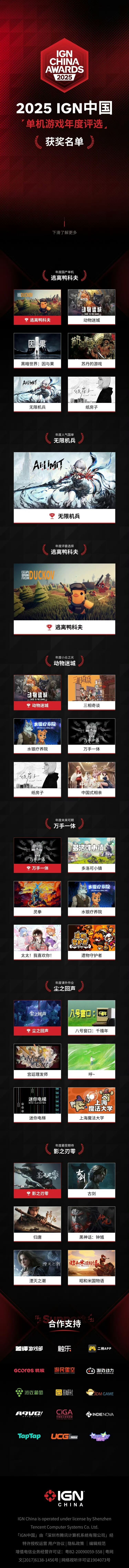 【快讯】IGN中国评选鸭科夫为年度国产单机 1
