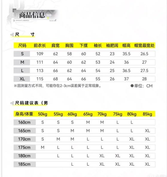 终末地外套开卖,298的周边鹰角又赢了?! 3