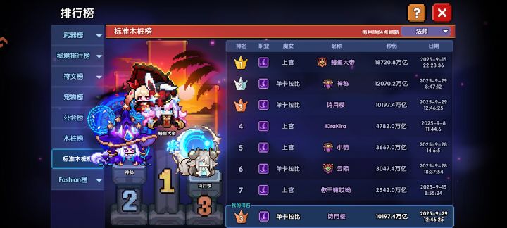 新木法爷还是太猛了,伤害翻倍了截图