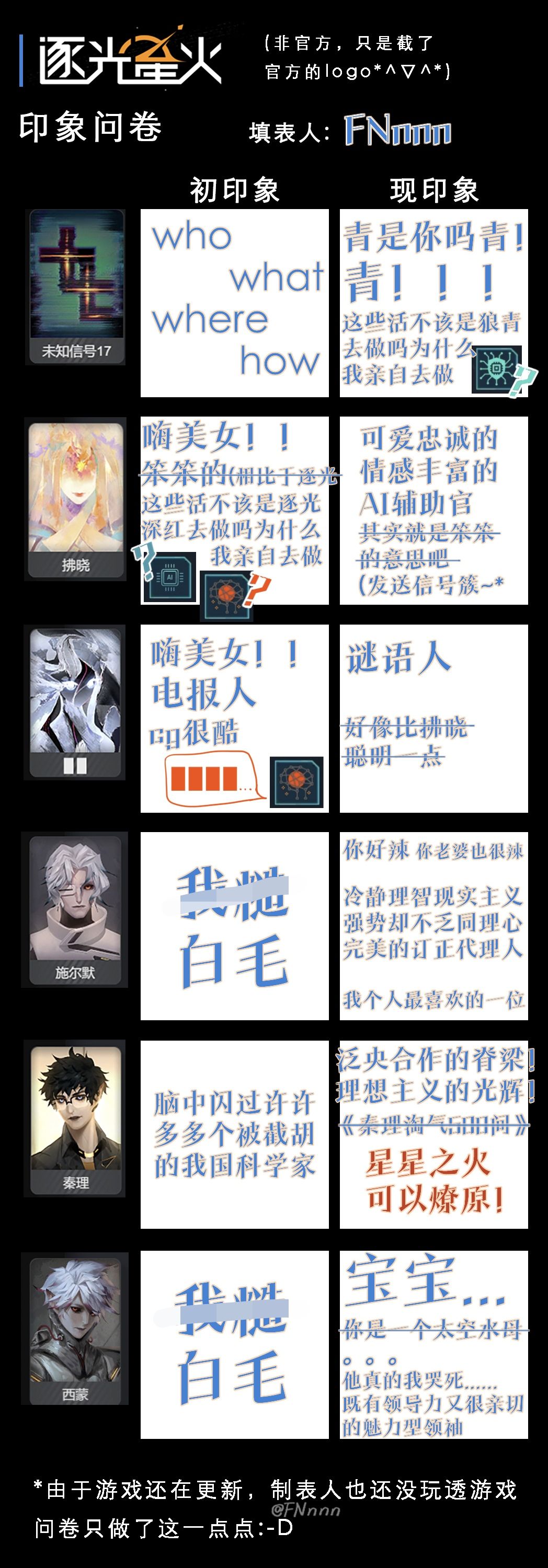 重生之我是订正者(不是 1