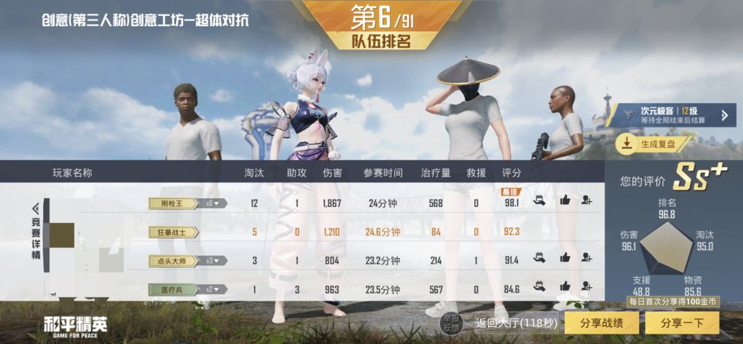 没意思,这队友有没有一个样 1