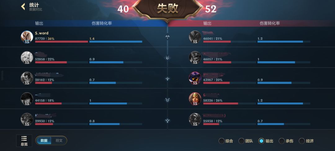 怎么赢 1
