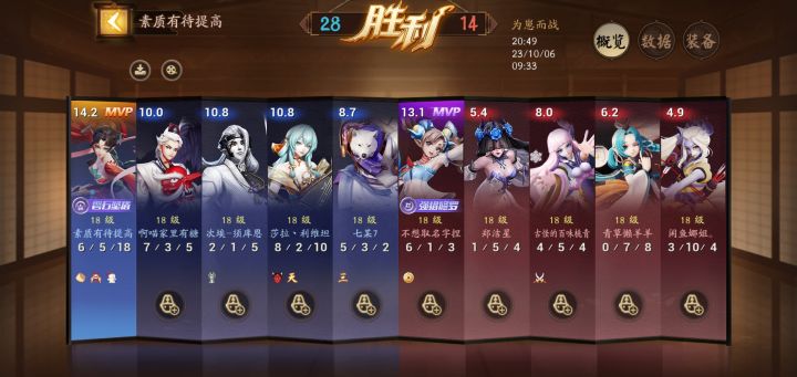 我们凤凰火玩家真是太有操作拉截图