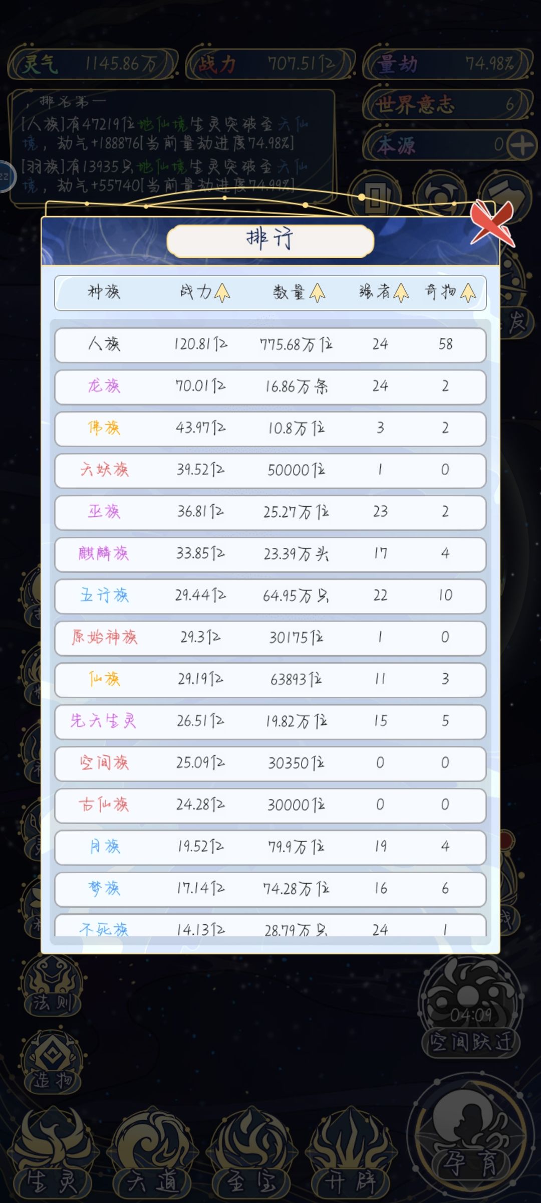 人族无敌 1