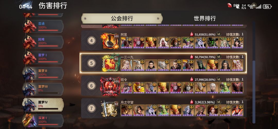 唉,玩到现在 1