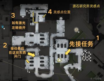 图文分享部分可能有疑问的矿石和灵感点等获得方式