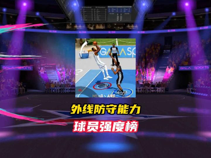 美职篮巅峰对决外线防守能力球员强度榜！截图