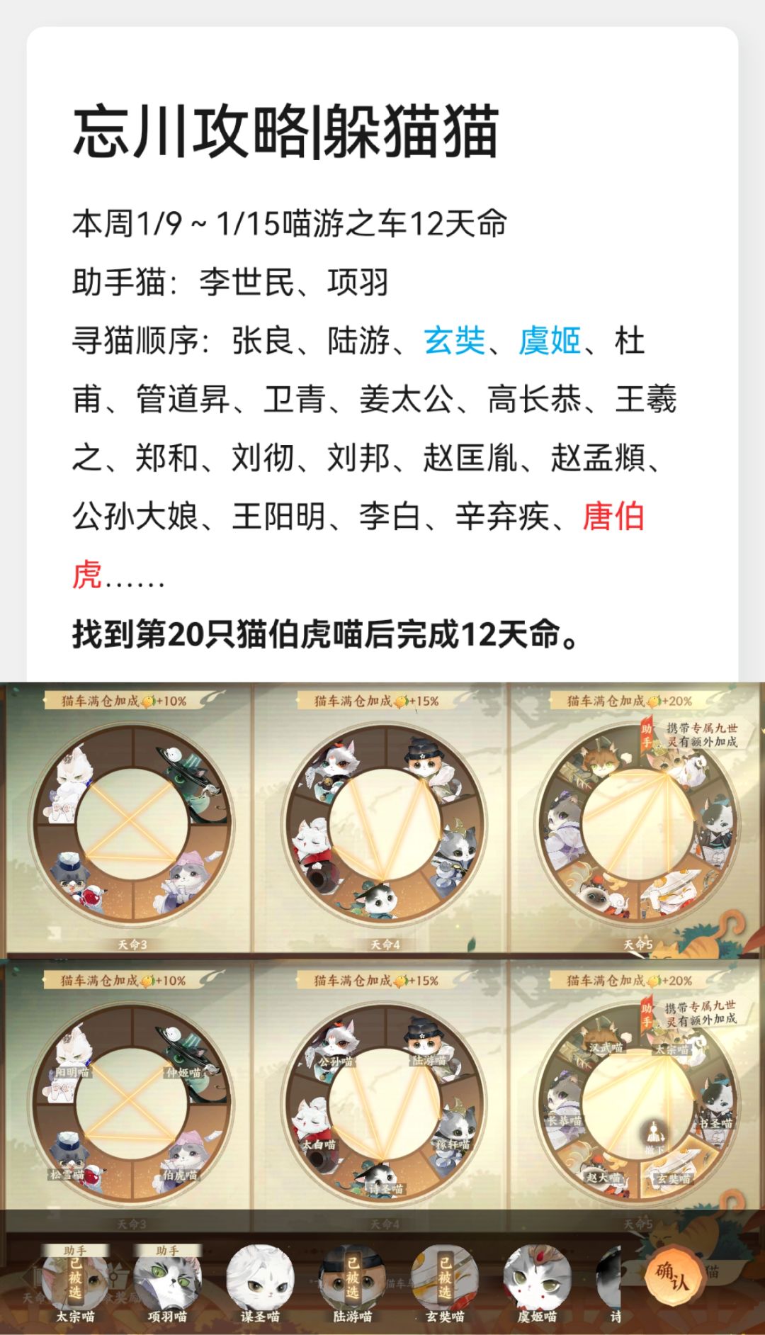 【躲猫猫攻略】
本周1/9～1/15喵游之车12天命
找到第20只猫伯虎喵后可完成
【躲猫猫】全攻略传送门
玩法解读→https://www.taptap.cn/moment/336829366610693982?share_id=d7b531c08bc6&utm_medium=share&utm_source=copylink
线索整理→https://www.taptap.cn/moment/截图