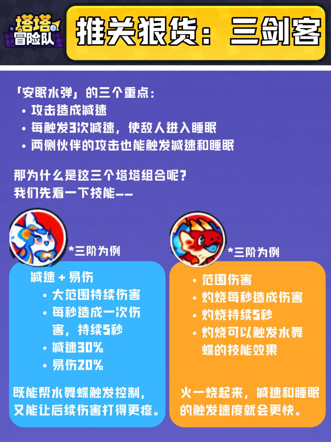 推图卡关?试试这套睡眠三剑客 2