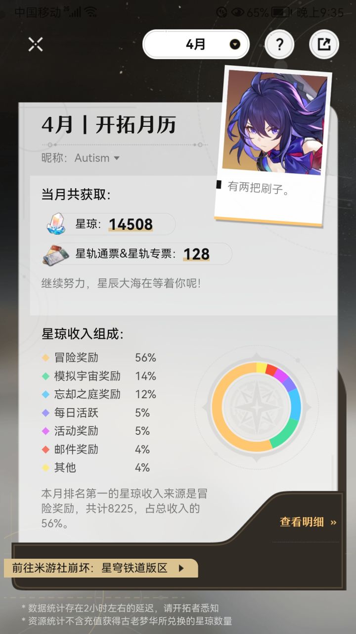 问问有没有没有跟我一样非的，目前一抽不剩截图