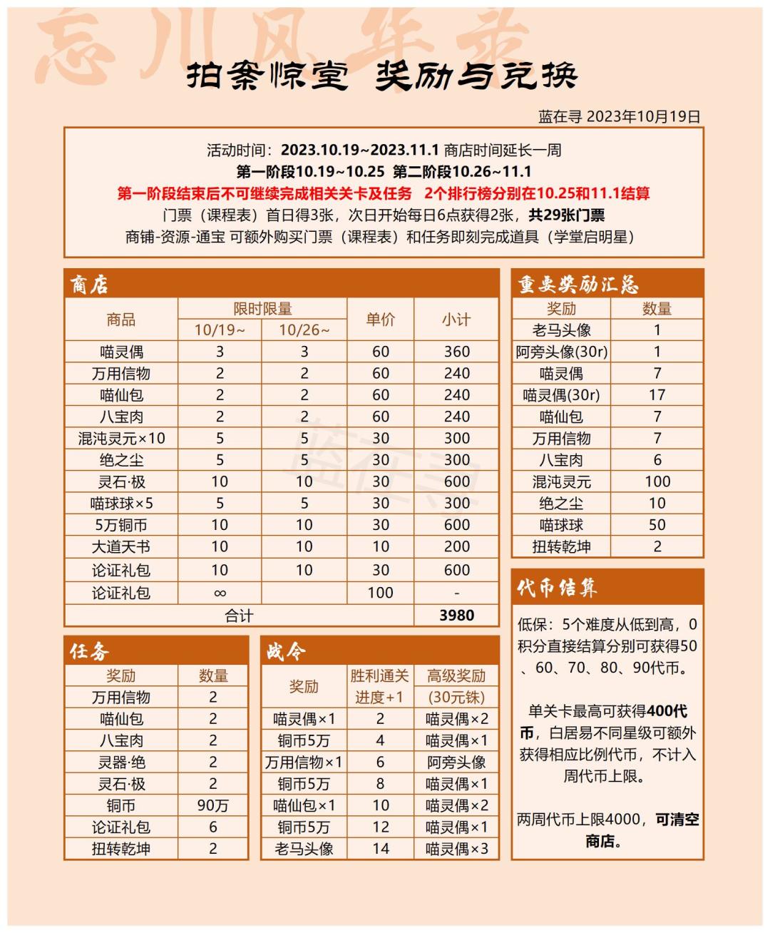 【拍案惊堂】攻略1截图