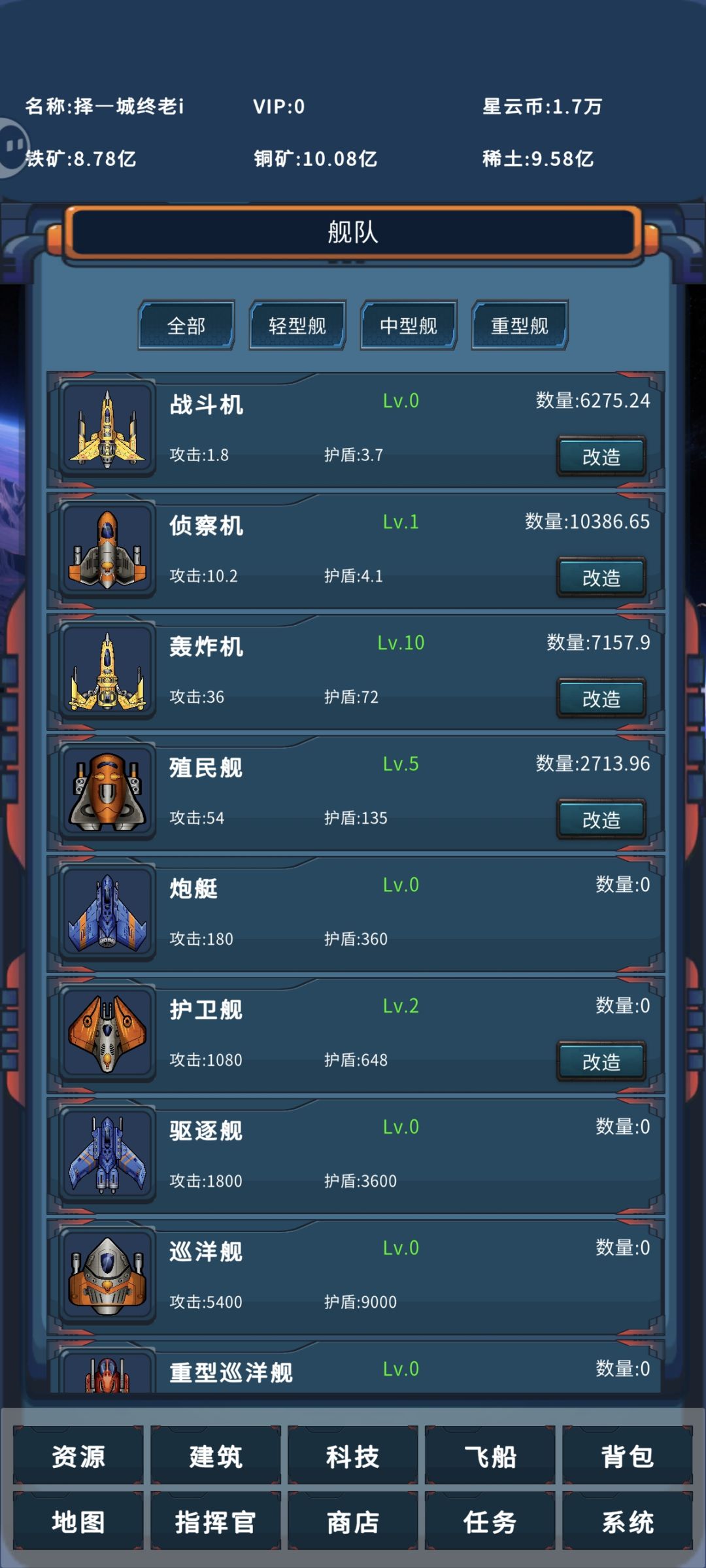 这就毕业了? 2