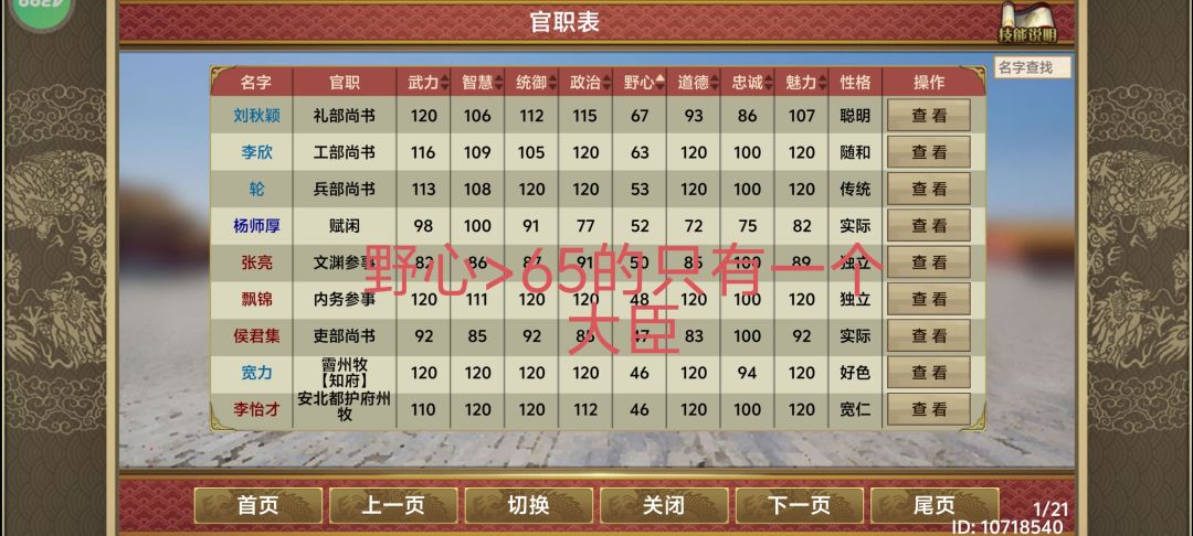 杨国忠典故 2