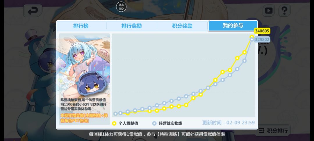 开摆！截图