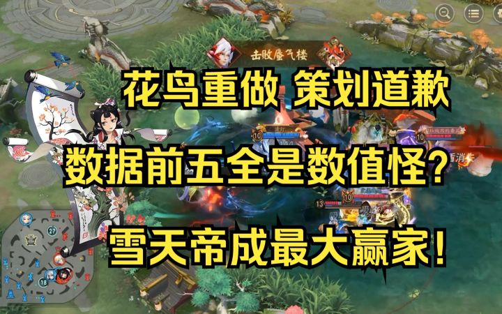 【扒鸡大事件150】前五全是数值怪!雪天帝横空出世,花鸟重做惹争议截图