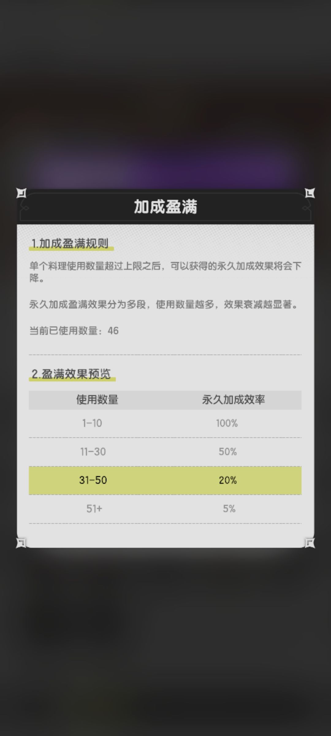 不知不觉吃了这么多料理了 2
