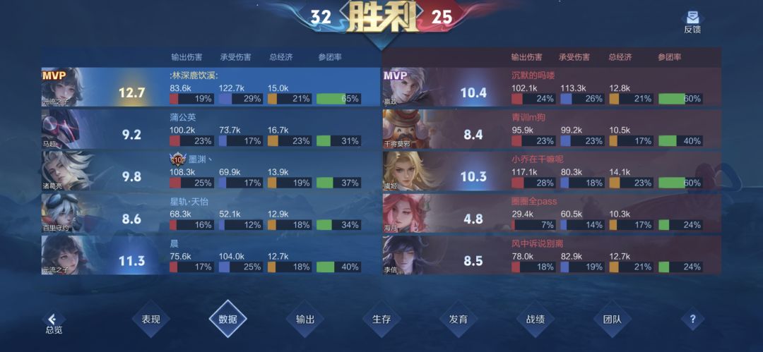 没克制就爽 2