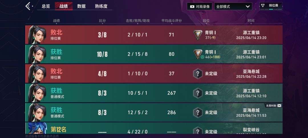 Q区谁要玩? 1