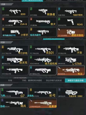 高能英雄枪械汇总