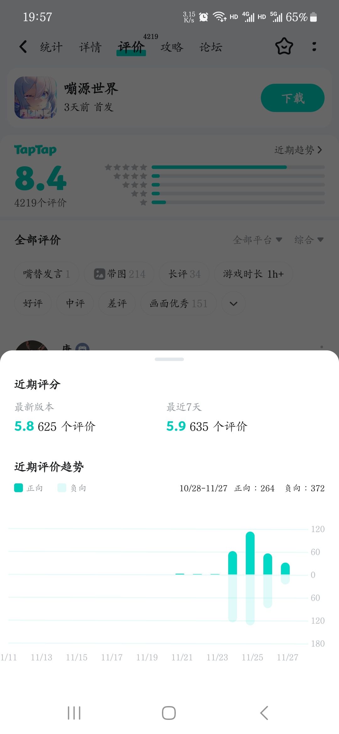 有些人不会看评分 1