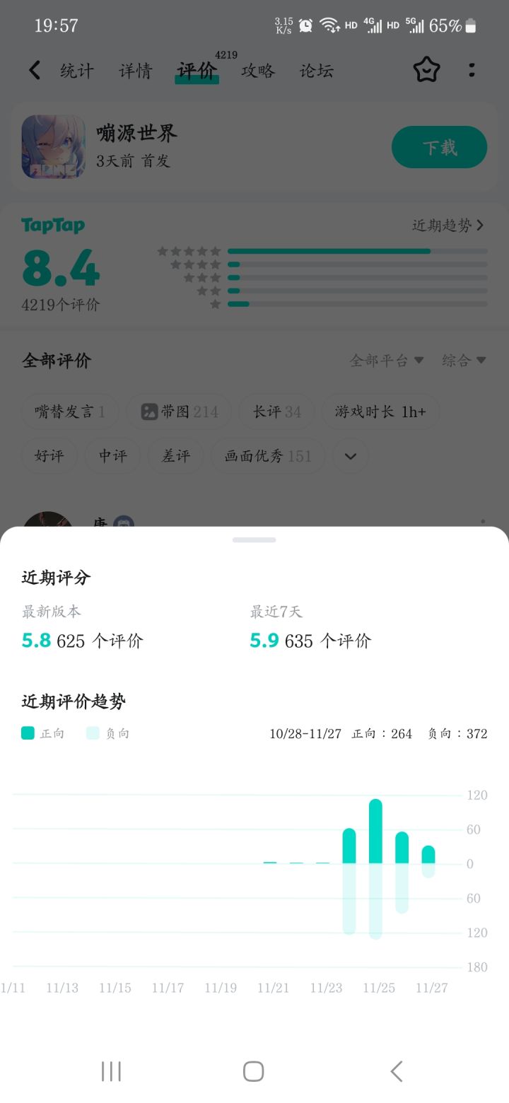 有些人不会看评分截图