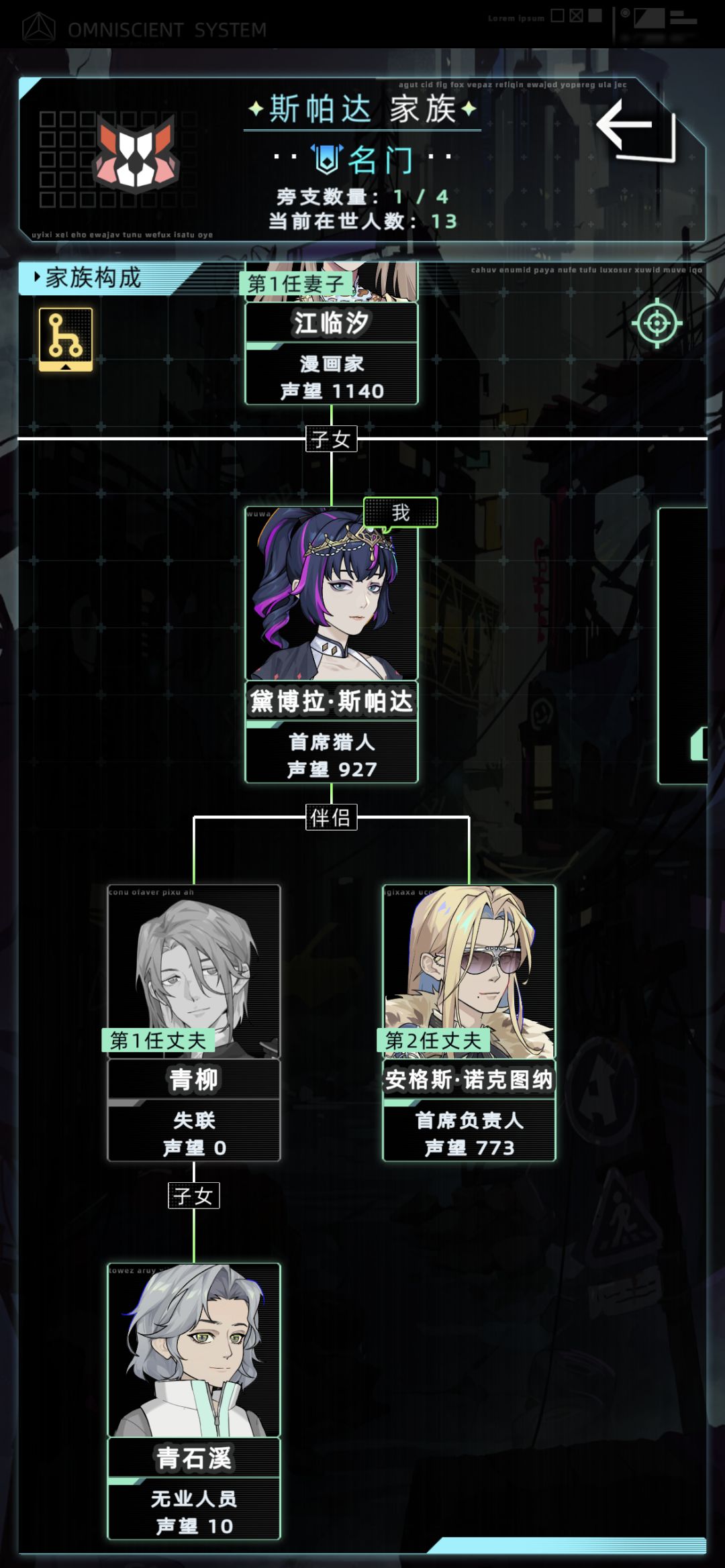 故人留下了一个和他极其相似的孩子 1