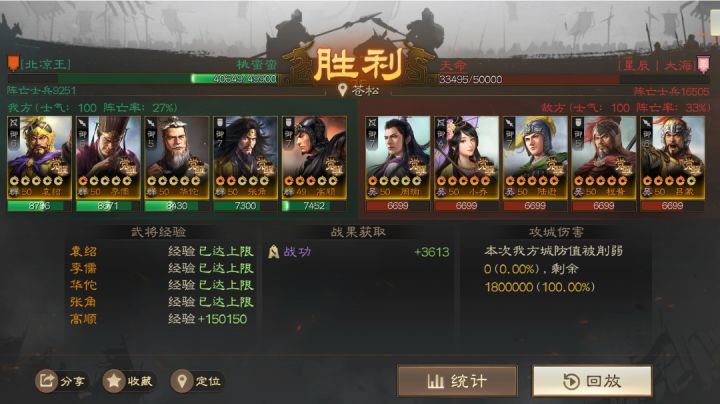 白板中配毒烧队守家,满红队再次饮恨!截图