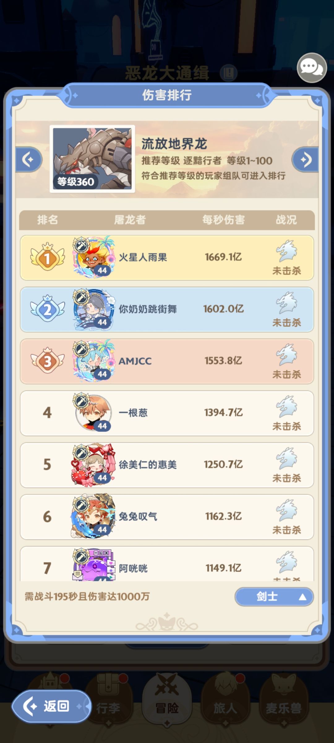 一区最新龙榜，更新时间8.22。凌晨一点半 3