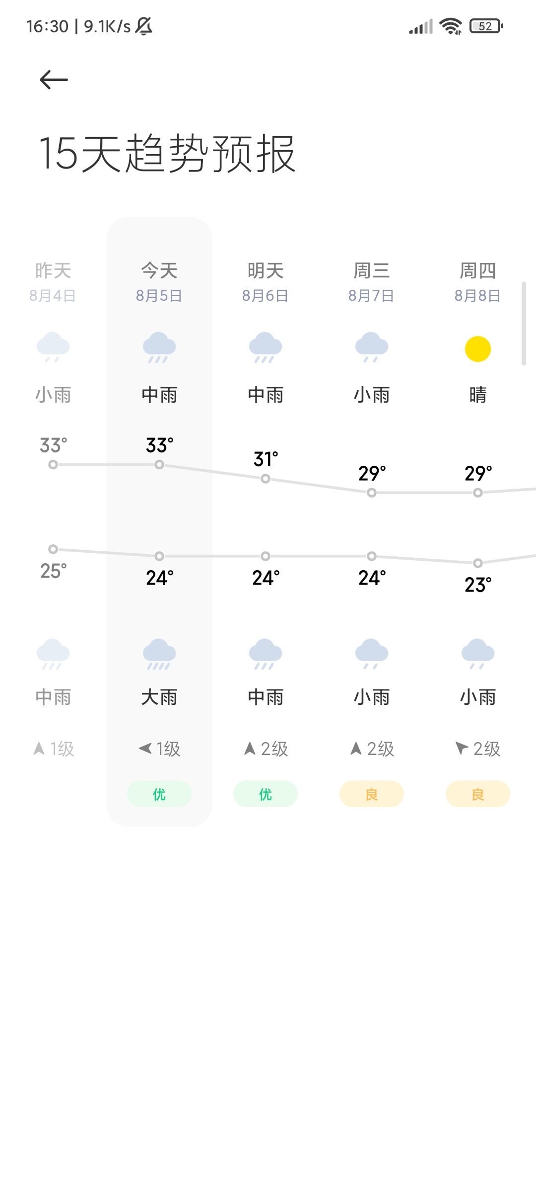 龙能匹配几个奶? 1