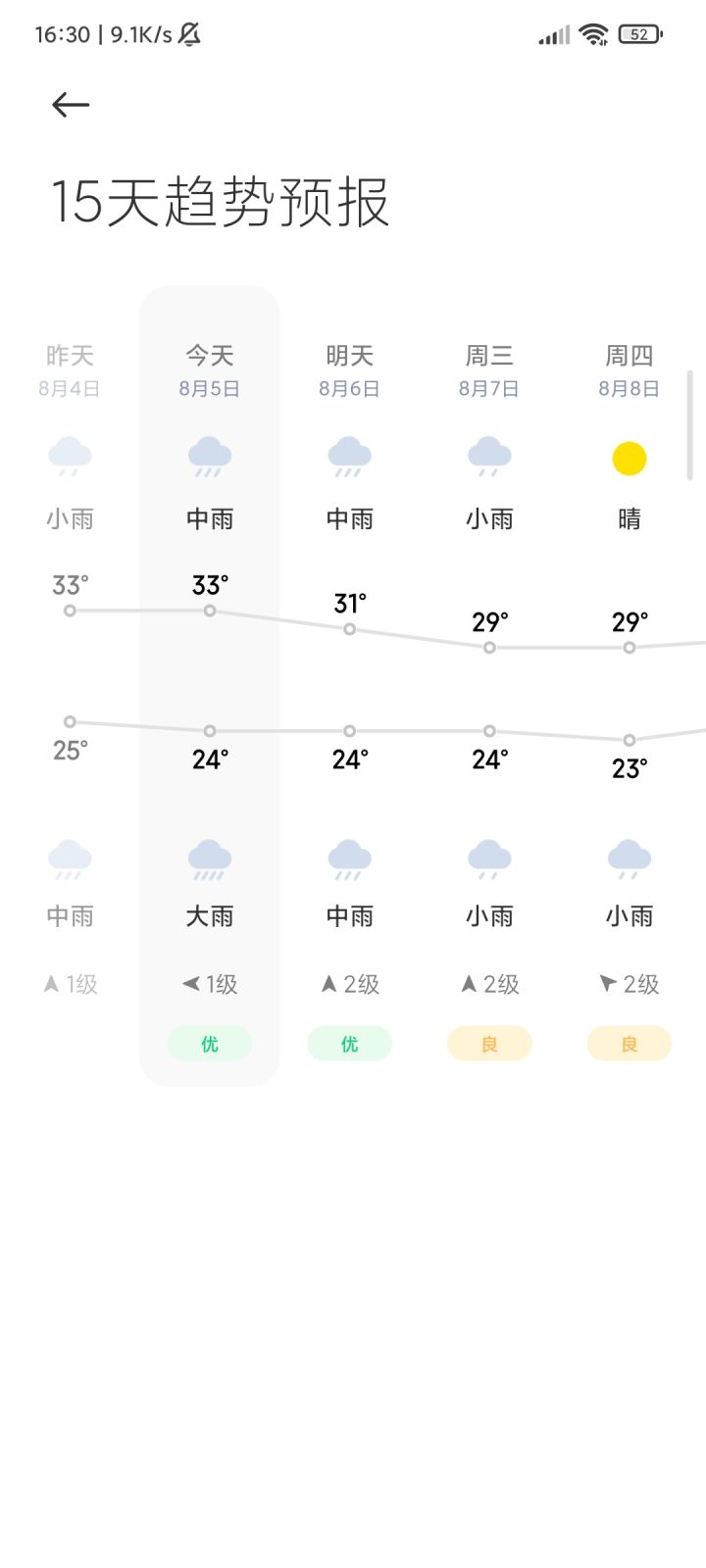龙能匹配几个奶？截图