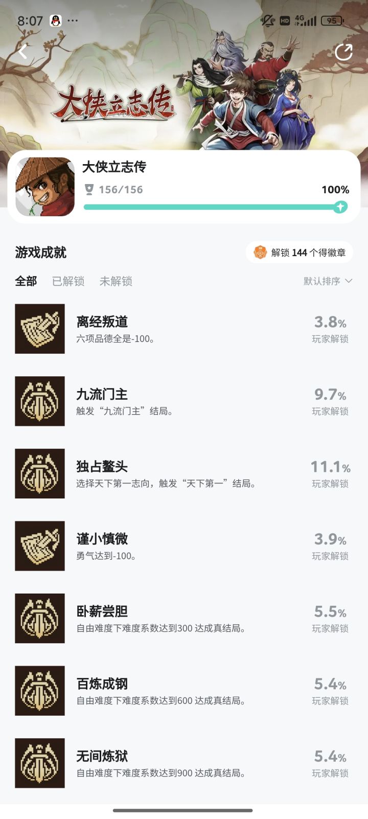 终于解锁了全部成就!截图